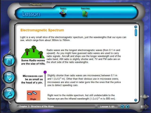 DK High School Science – Aussie Kids Software
