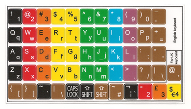 Lower and upper case keyboard stickers x10